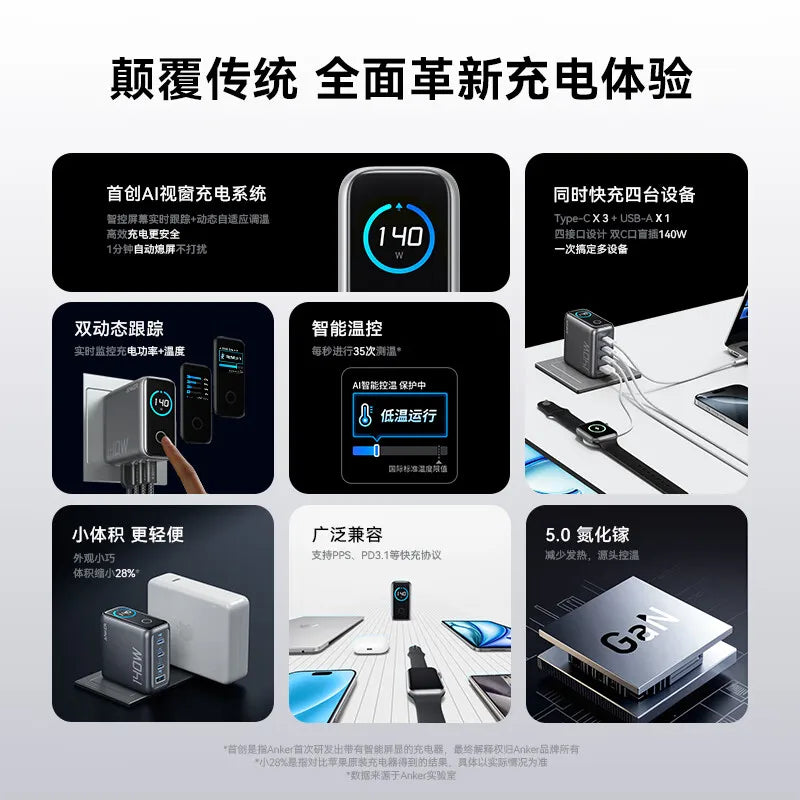 Anker Zolo 140W GaN Charger PD Fast Charge 4 Ports for iPhone 13 14 15 16 Pro Max Laptop Tablet with 1.5m Cable