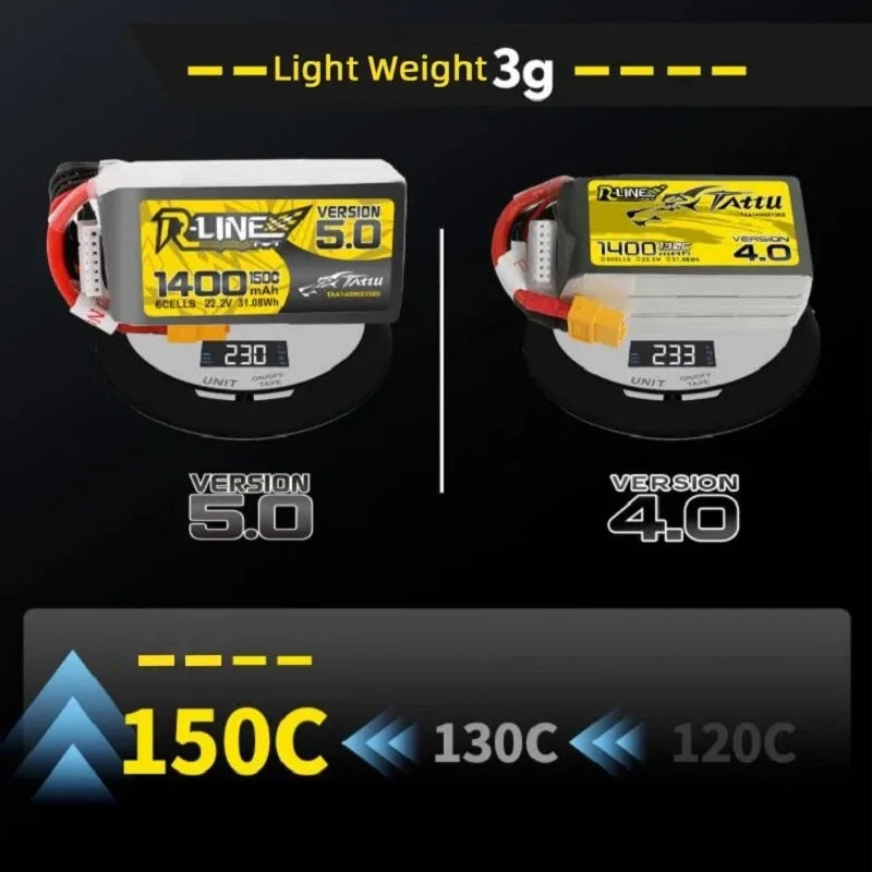 TATTU R-Line Version 5.0 V5 22.2V 850/1050/1300/1200/1400mAh 150C 6S1P LiPo Battery for RC Racing Drone RC Quadcopter XT60 Plug