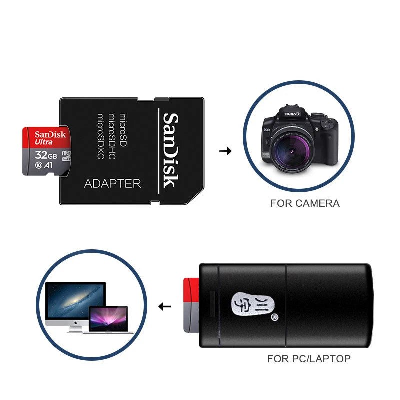 100% Card 128GB 100MB/s A1 Memory Cards cameracard 32GB 64GB Micro SDcard Class 10 UHS-1 flashcard Microsd TF/SD Card