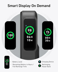 Anker MagGo Power Bank 10000mAh Qi2 Certified 15W Ultra-Fast MagSafe Portable Battery Pack for iPhone 12 13 14 15 Pro Max