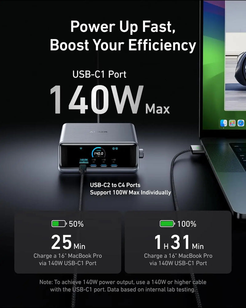 Anker Prime Charger 250W GaN USB C Fast Charging Station