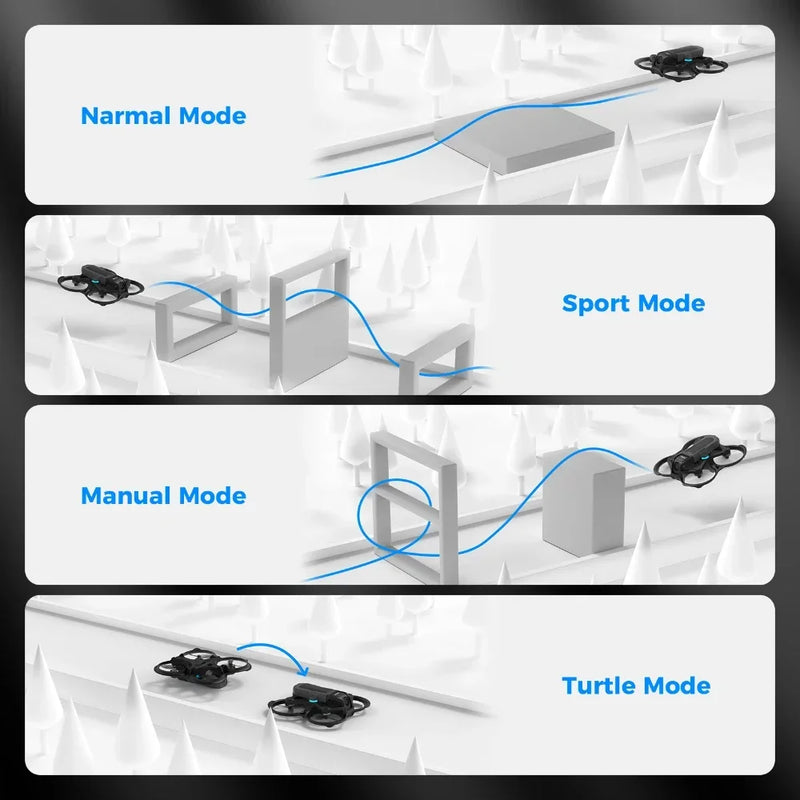 BETAFPV Aquila16 FPV Drone Kit with Altitude Hold, 8Mins Flight, for FPV Beginner to Fly Indoor Outdoor Longer