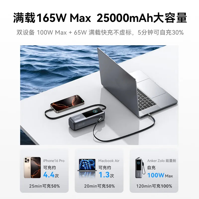 Anker Zolo Power Bank 25000mAh 100W Max Built-in Cable 4 Ports for iPhone 12-16 Series Laptop