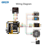 GEPRC TAKER G4 45A AIO OSD G473 Flight Controller BLHELIS 45A ESC FET Directly 2-6S for FPV Freestyle Cinewhoop